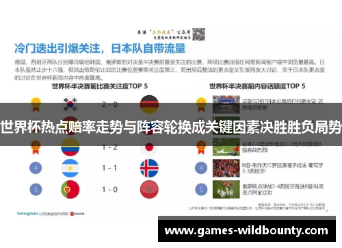 世界杯热点赔率走势与阵容轮换成关键因素决胜胜负局势