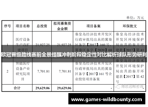 欧冠晋级路线赛前全景提醒冲刺阶段稳定性对比解析球队形势研判