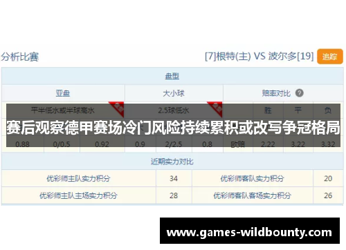 赛后观察德甲赛场冷门风险持续累积或改写争冠格局
