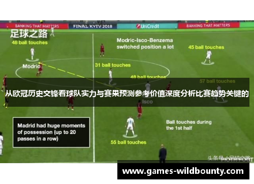 从欧冠历史交锋看球队实力与赛果预测参考价值深度分析比赛趋势关键的 从欧冠历史交锋看球队实力与赛果预测参考价值深度分析比赛趋势关键的